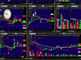 Franco Binary Options Trading Signals