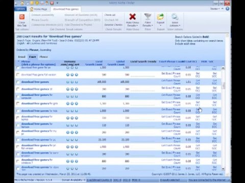 How To Make Niche Market Private Label Rights Packages and Selling PLRs With Micro Niche Finder