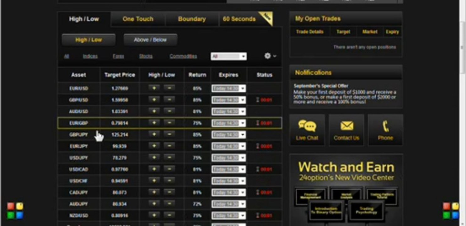 Binary Options Trading Signals Live Skype