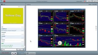 Binary Options Trading Signals - Ep. 6