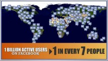FB Influence - FBinfluence Your all inclusive guide to Facebook Marketing