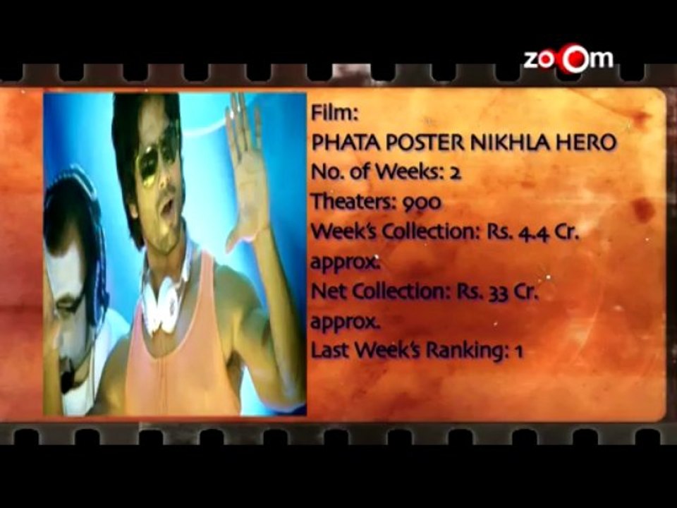 Box Office Report - Grand Masti, The Lunchbox ,Phata Poster Nikhla Hero & Warning