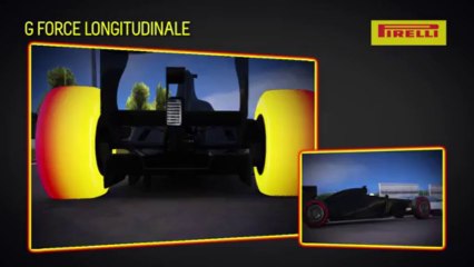 Pirelli: Anteprima GP Corea 2013