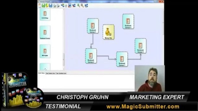 Article Submission Software | Magic Submitter By Alexandr Krulik