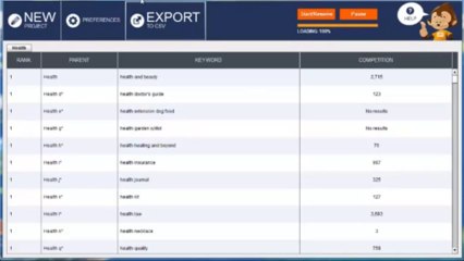 AK Elite Reviews Part 1