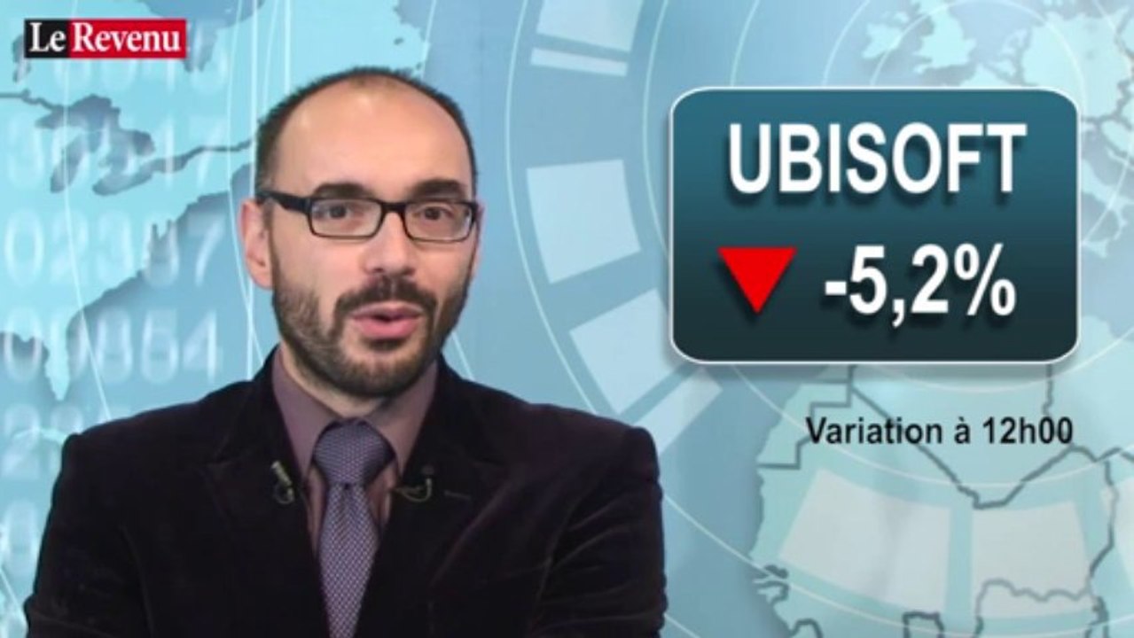 L'analyse des marchés du 3 octobre
