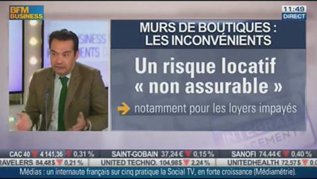 Murs de boutique : un bon placement immobilier ? Stéphane Desquartiers dans Intégrale Placements - 03/10