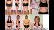 Turbulence Training Body Transformation - Fat Loss Success Stories
