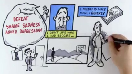 Bring The Fresh Review | Learn Internet Marketing | Online Business