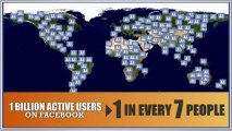 FB Influence - The Ultimate Facebook Marketing Guide - FB Influence