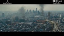 Watch all the errors and non-senses on World War Z Movie!! Brad Pitt 2013