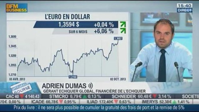 Investissement dans les émergents et 3ème jour du shutdown américain : Adrien Dumas, dans Intégrale Bourse - 03/10