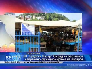 TV SPEKTRA VESTI 03.10