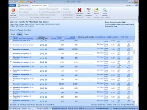 Micro Niche Finder - Create Niche Market Private Label Rights Packages & Sell For A Quick Profit