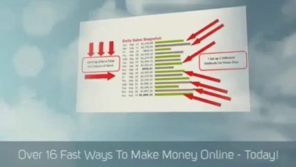 30 minute Money Methods -Review I test it and its true!