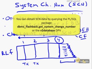 10-Managing Data and Concurrency