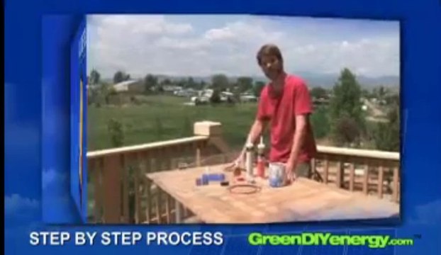 Green DIY energy Solar, Wind Energy Diy Guide