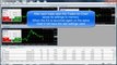 Forex Trendy-Trader On Chart Forex Software for MT4 (FATv3 Tools)-The Best Forex Software