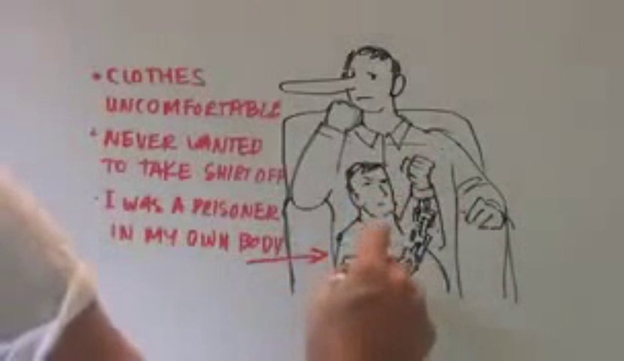 Truth About Abs Six Pack Abs - FOR MEN - Truth About Abs Review - Part1