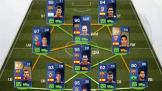 FIFA ULTIMATE TEAM MILLIONAIRE REVIEW - 100% REAL & HONEST