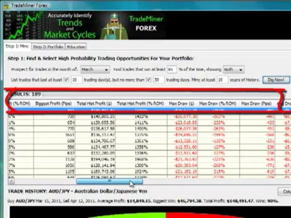 Trademiner Forex Stock Futures Software