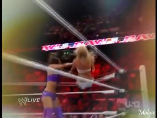 kelly kelly - change your life