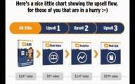 AK Elite | Brad Callen's AK Elite Review - Secrets To Publishing Amazon Kindle Ebooks