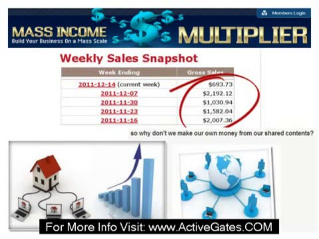 Mass Income Multiplier – Make Money Online Without Investment