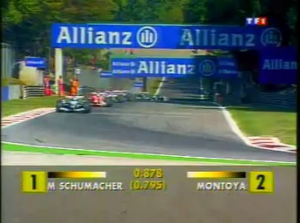 GP D'Italie 2003 Part 1