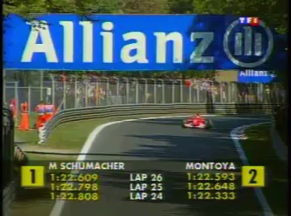Gp D'Italie 2003 Part 2