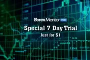 Learn Forex Trading With Forex Mentor Pro