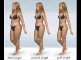 latest trend fat loss 4 idiots / weight loss and diet cen