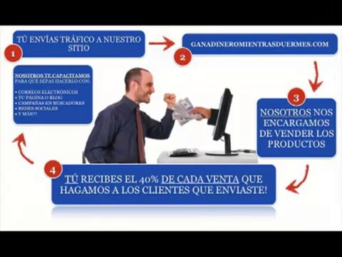 [Como Ganar Dinero Mientras Duermes] con Alex Berezowsky.Afiliados de Alex