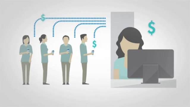 PayPal Mobile Payments: Accept Credit Card Payments with PayPal Here