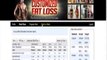 Customized Fat Loss | Secret Customized Fat Loss Discount Page Revealed