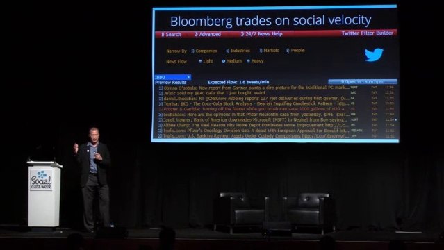 Wall Street Tweets: The Hashtag is the New Dollar Sign