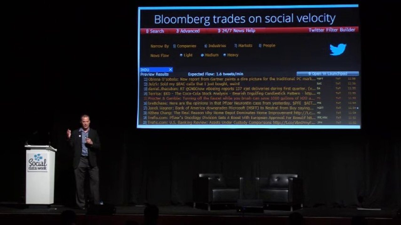 Wall Street Tweets: The Hashtag is the New Doll...