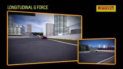 vidéo 3D d'un tour de piste du GP de Corée du Sud 2013