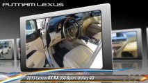 2013 Lexus RX RX 350 - Putnam Lexus, Redwood City