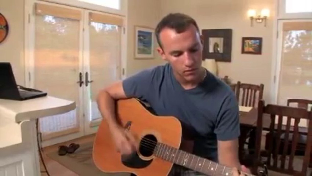 Guitar Scale Mastery