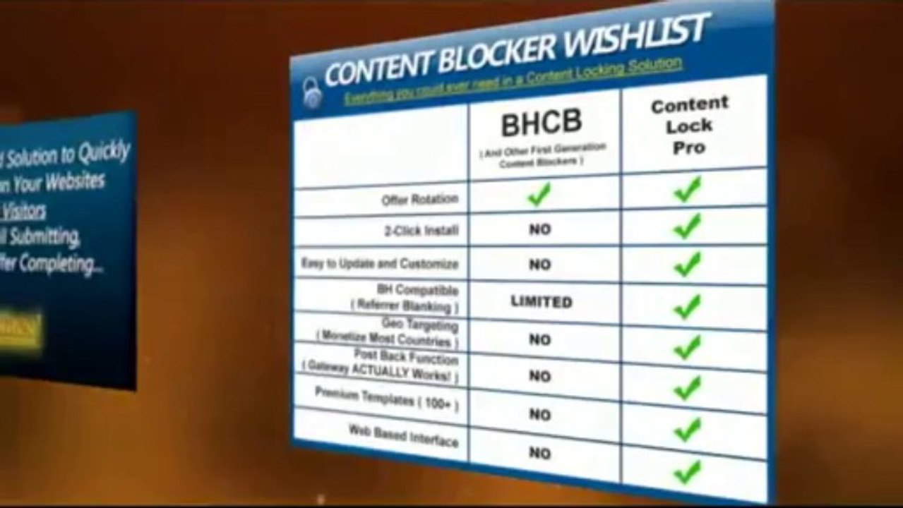 Content Lock PRO v2 Download | Content Lock PRO 2