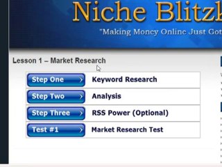 Niche Blitzkrieg by Michael Brown