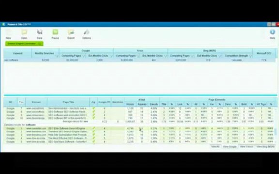 Keyword Research & Analysis Tool-Keyword Elite 2.0 (5/9)