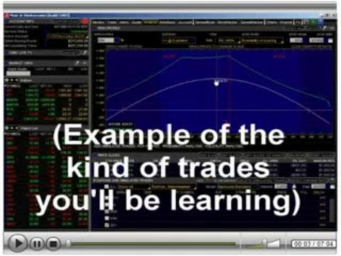 Trading Pro system Eric Holmlund | Trading Pro System.com