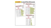 The New CB Code - ClickBank Products Profit System. Start Make Money Online | The New ClickBank Code