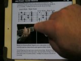Jam Exam App Guitar Method