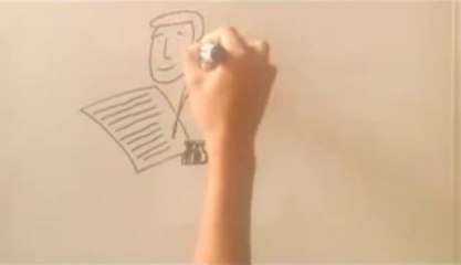 Paid Online Writing Jobs