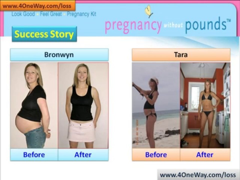 Weight Loss After Pregnancy | Pregnancy Without Pounds
