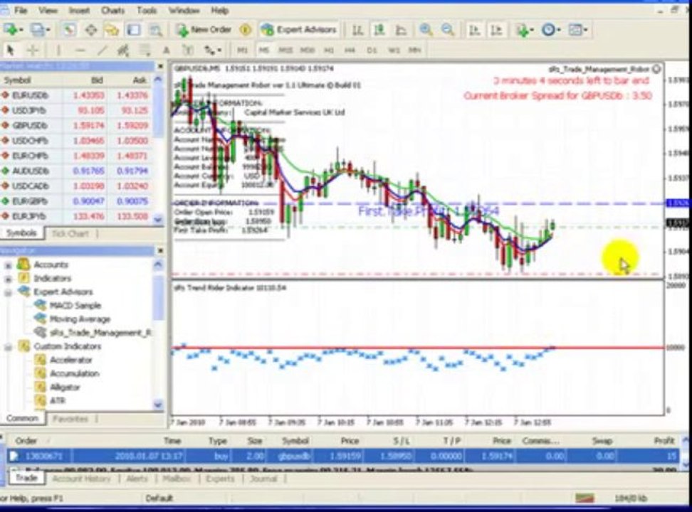 Your Chance To Finally Master The Forex Market - Vladimirs Srs Trend Rider