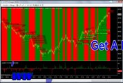 Daily Report Crude Oil 8th May 2012 Free Binary Options Signals